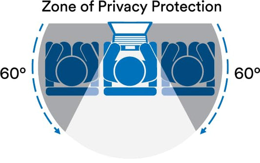 3M™ Bright Screen Privacy Filter for Dell™ Multi-line Laptops 13in, 3:2, BPNDE005