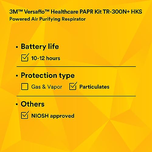 3M™ Versaflo™ Healthcare PAPR Kit TR-300N+ HKS, Small - Medium 1 EA/Case