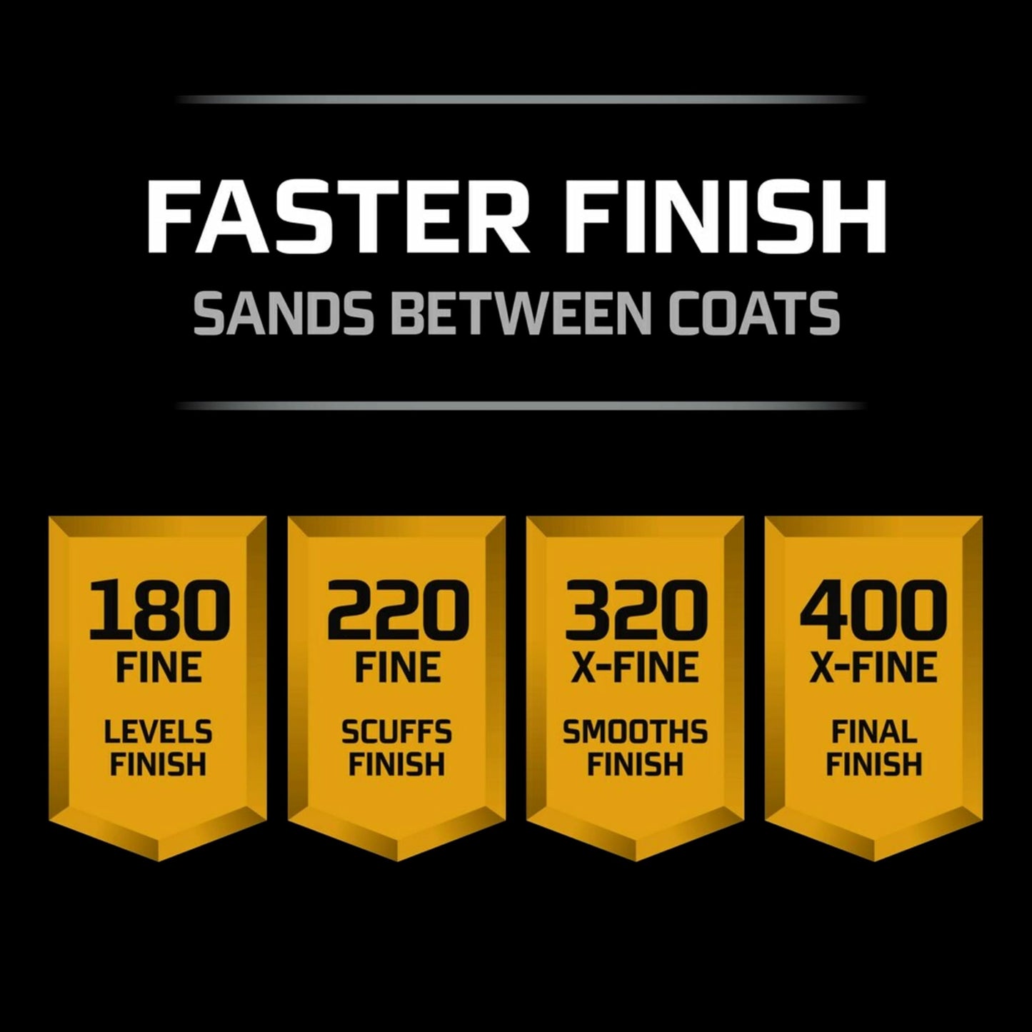 3M™ Pro Grade Precision™ Faster Sanding Sanding Sheets 180 grit Fine, 27180TRI-20, 9 in x 11 in, 20/pk