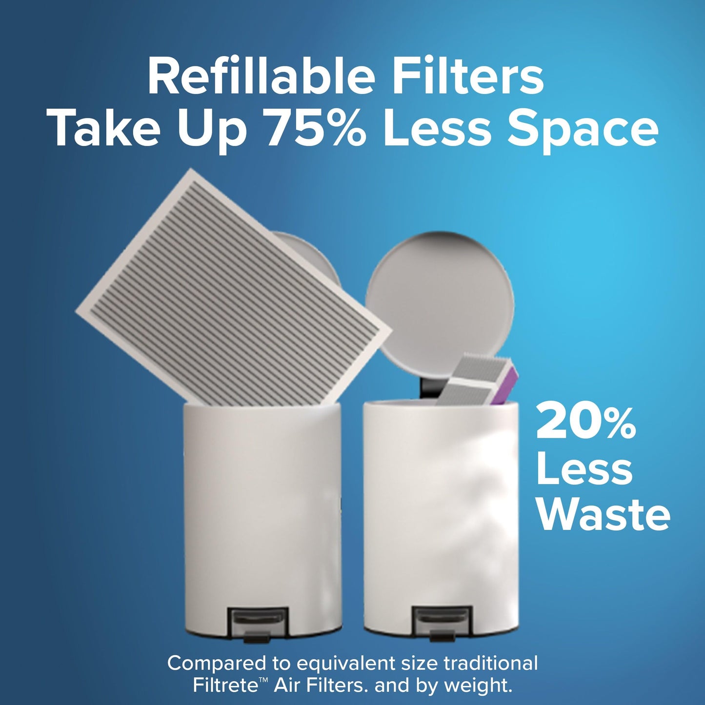 Filtrete™ Refillable Filter Refills 1000 MPR RFA01-4-2P-EC, 16 in x 25 in x 4 in (40.6 cm x 63.5 cm x 10.1 cm) 2 Filters