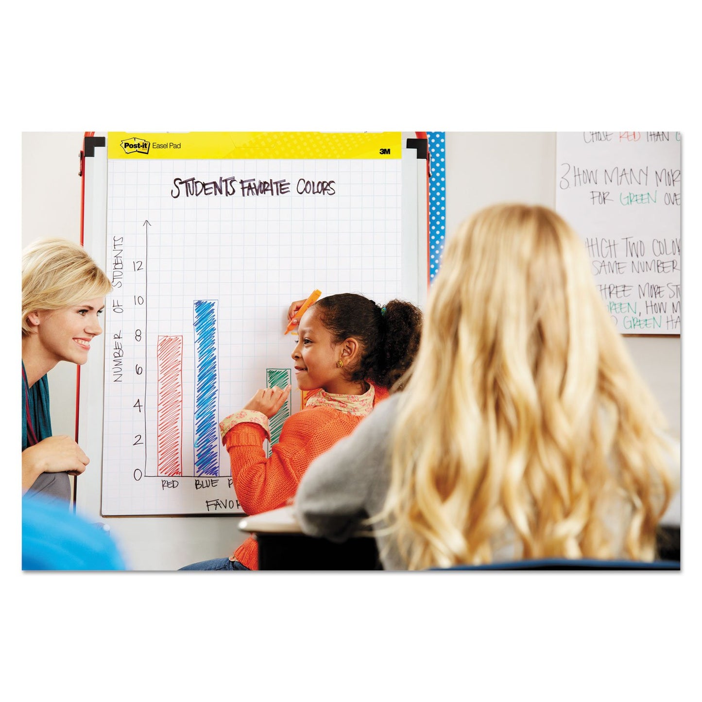 Post-it® Meeting Chart 560, White, Lined, 63,5x76,2cm, 30 Shts/PAC, 2 PAC/CV, 100% PEFC, SGSCH-PEFC-COC-110078