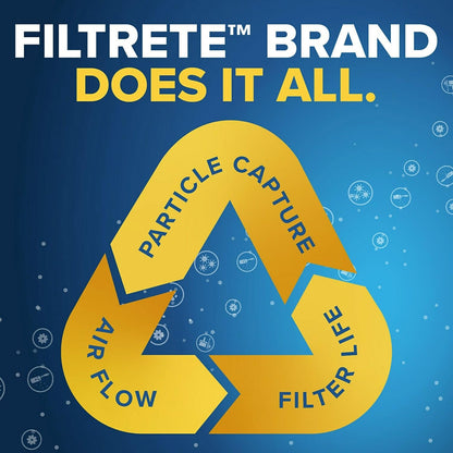 Filtrete™ Allergen Defense Air Filter, 1000 MPR, 9803-4, 20 in x 25 in x 1 in (50,8 cm x 63,5 cm x 2,5 cm)
