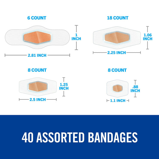 Nexcare™ Max Hold Waterproof Bandages MHW-40-NI, Assorted, 40 ct, Value Pack