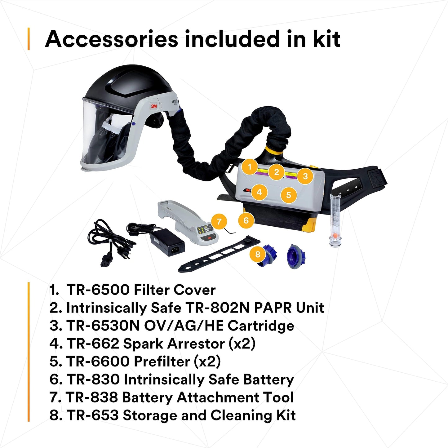 3M™ Versaflo™ Powered Air Purifying Respirator Heavy Industry Kit TR-800-HIK, 1 EA/Case