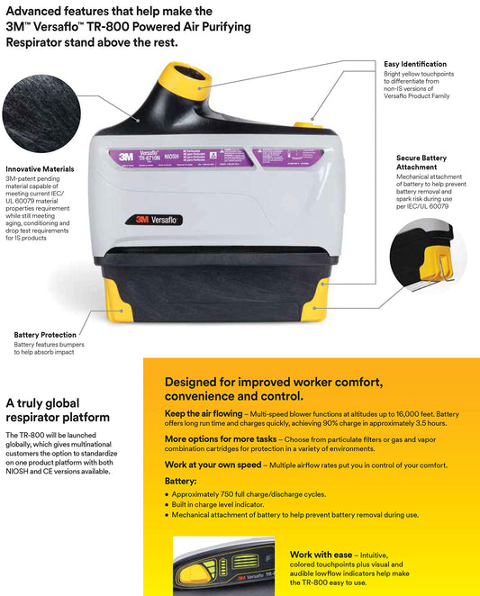 3M™ Versaflo™ Powered Air Purifying Respirator Heavy Duty Assembly TR-813N/94246(AAD), 1 EA/Case