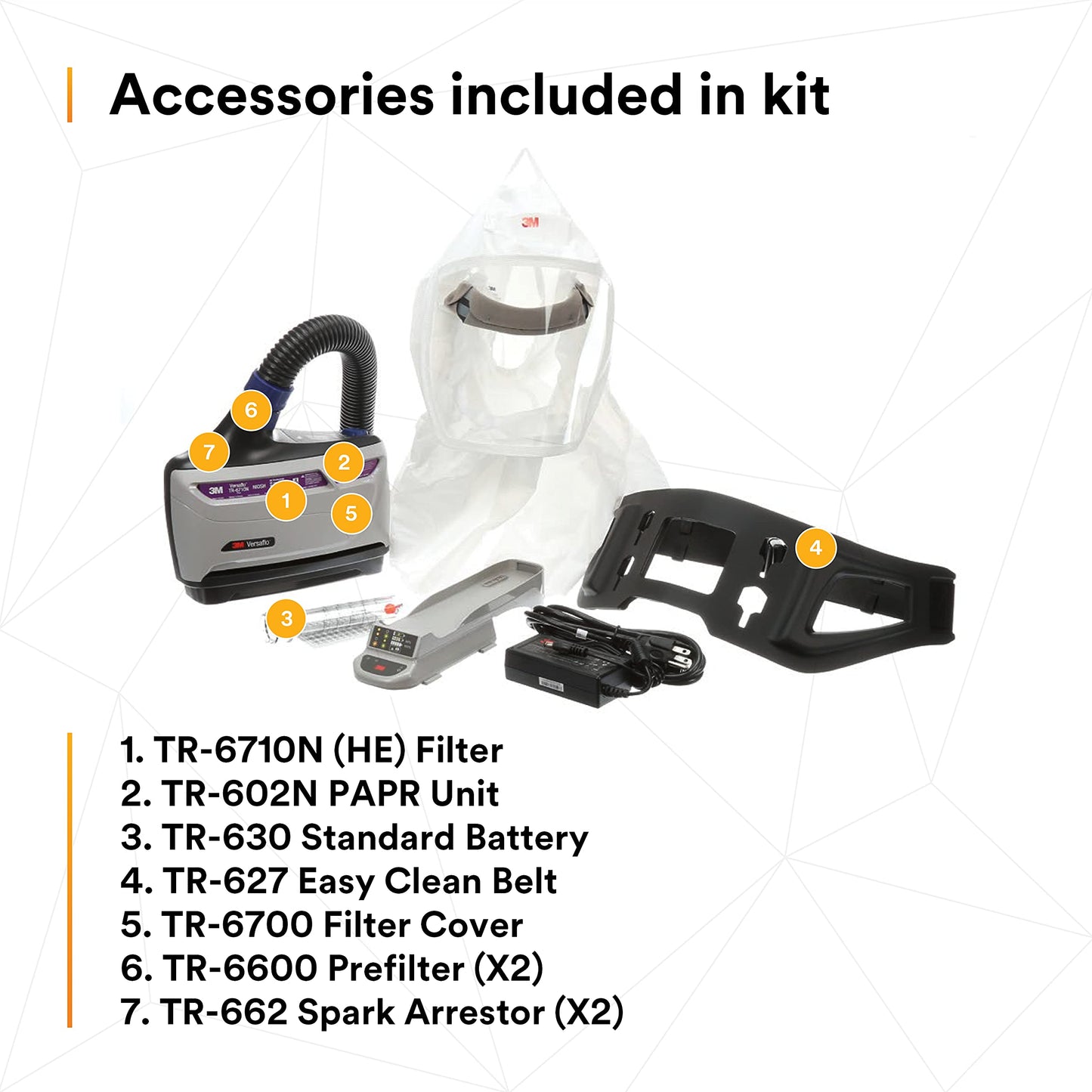 3M™ Versaflo™ Easy Clean PAPR Kit TR-600-ECK, 1 EA/Case